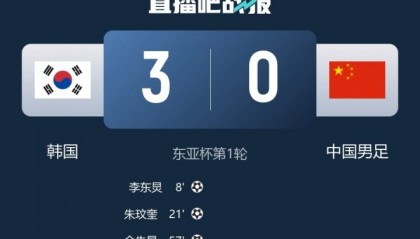 APP下载-北青：国足在总跑动距离、高强度跑动距离与次数等数据上领先韩国